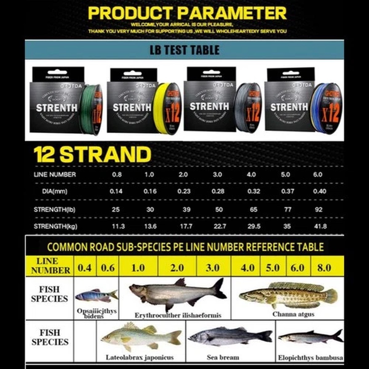 12 Strands Fishing Line 500M Super Strong Dynema Braided Fishing Line 25LB-92LB