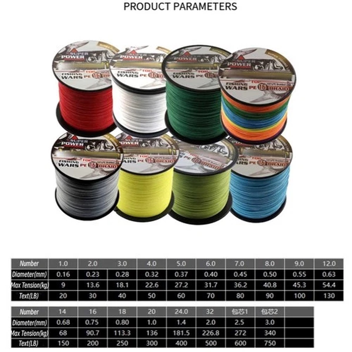 16Strands 500M 20-500LB PE Dynema Braided Fishing Line Thread Abrasion Resistant