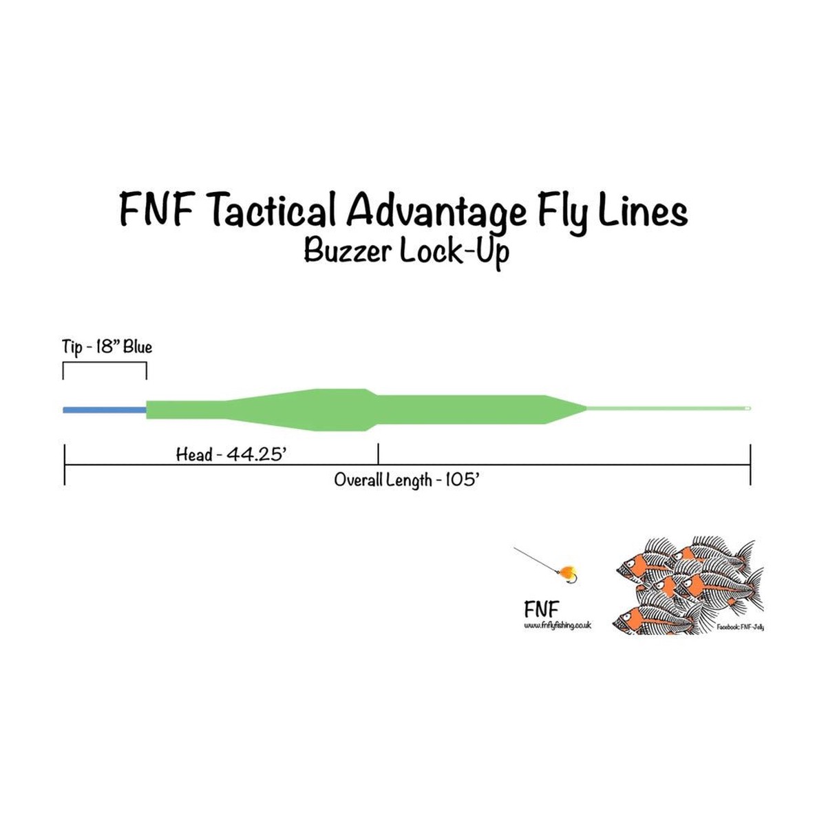 FNF Tactical Advantage Fly Line - Buzzer Lock Up