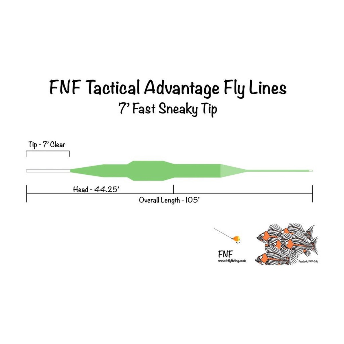 FNF Tactical Advantage Line - Sneaky Tip Fast (1.5 ips)