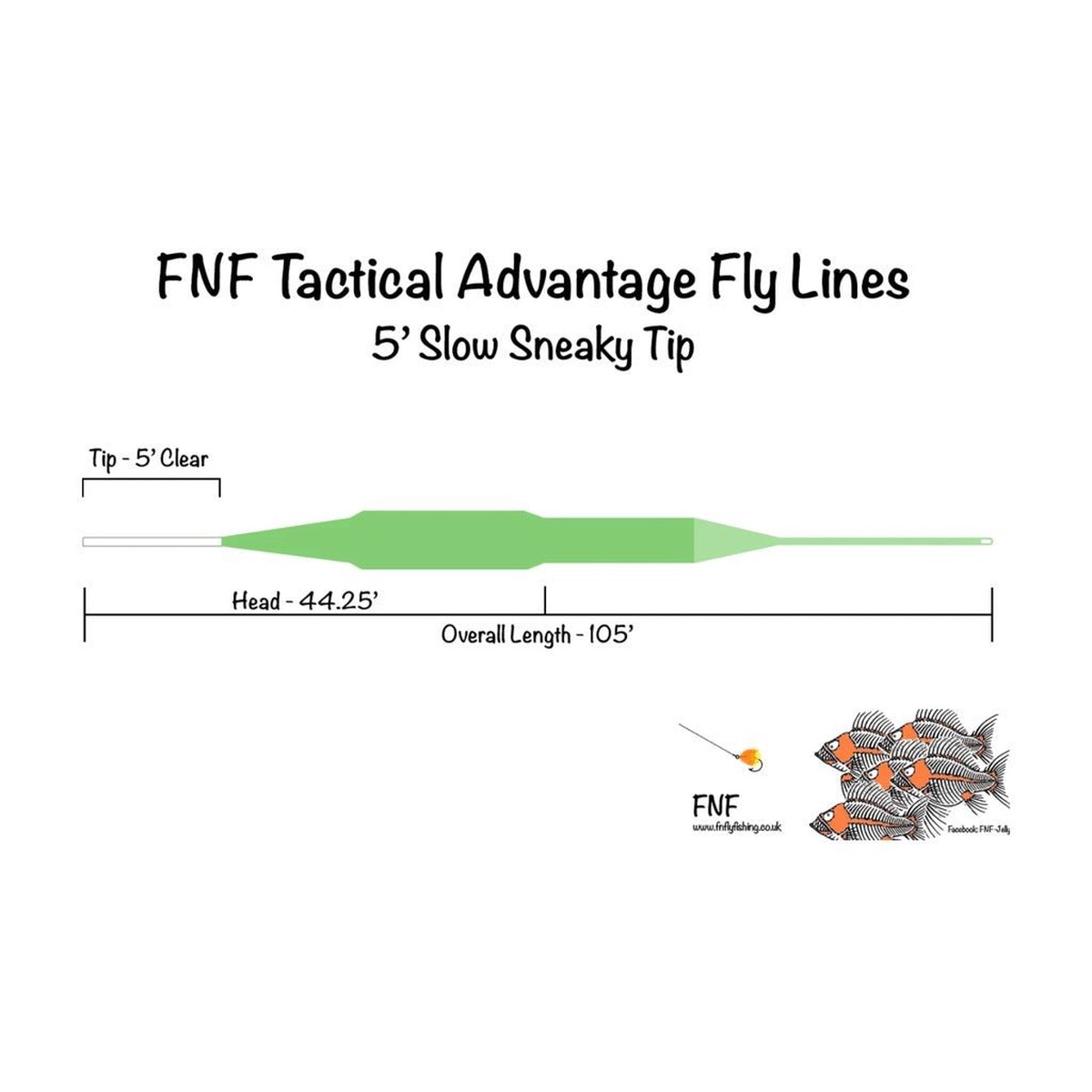 FNF Tactical Advantage Fly Line - Sneaky Tip Slow (0.5ips)