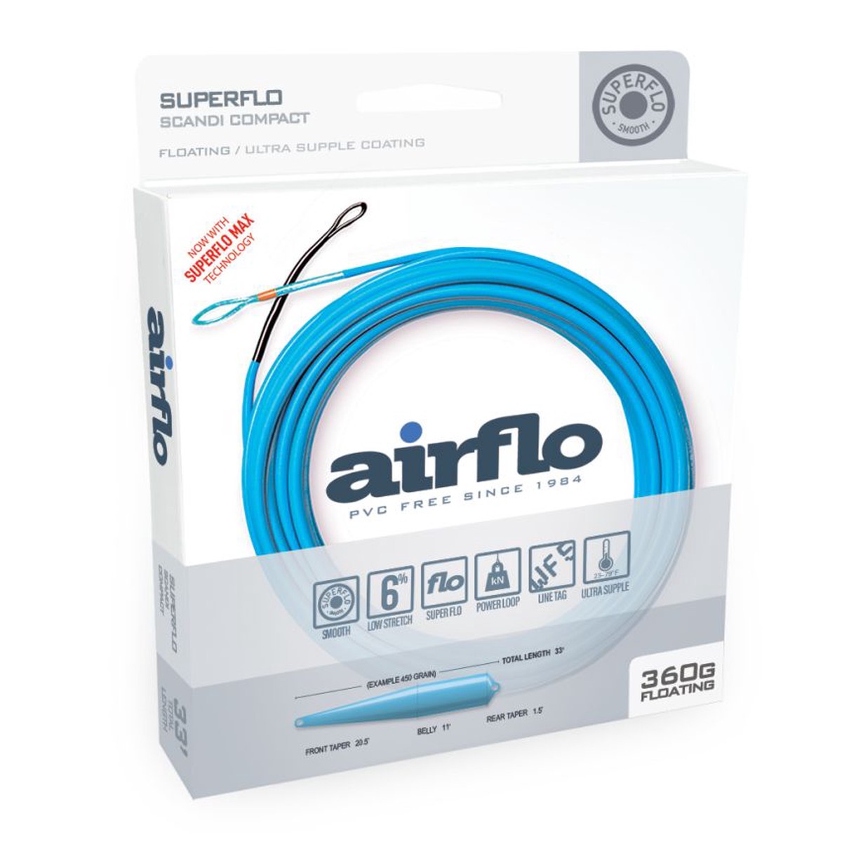 Airflo Superflo Max Scandi Compact Shooting Head
