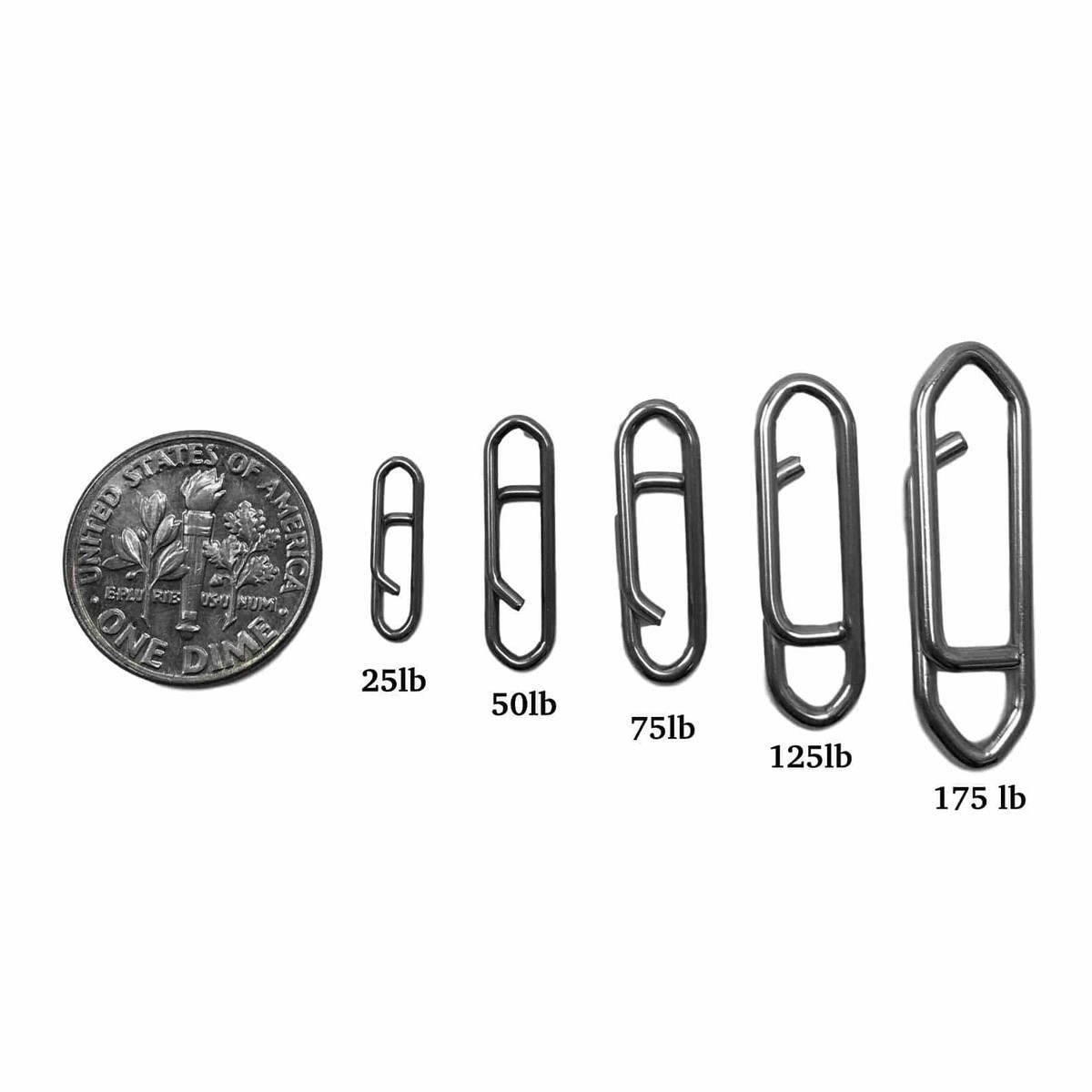 Tactical Anglers Power Clips